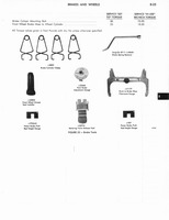 1973 AMC Technical Service Manual275.jpg